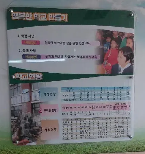 2022년 부인초등학교 학교 현황판 작업